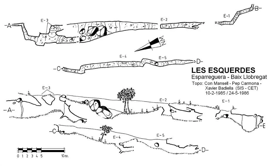 Topografia de ESQUERDES, LES