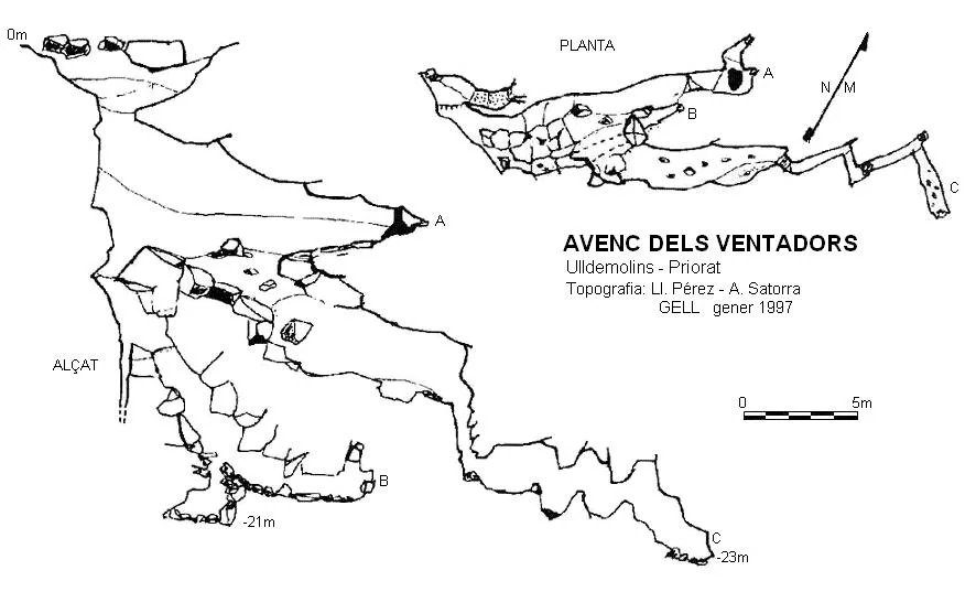 Topografía de VENTADORS, AVENC DELS