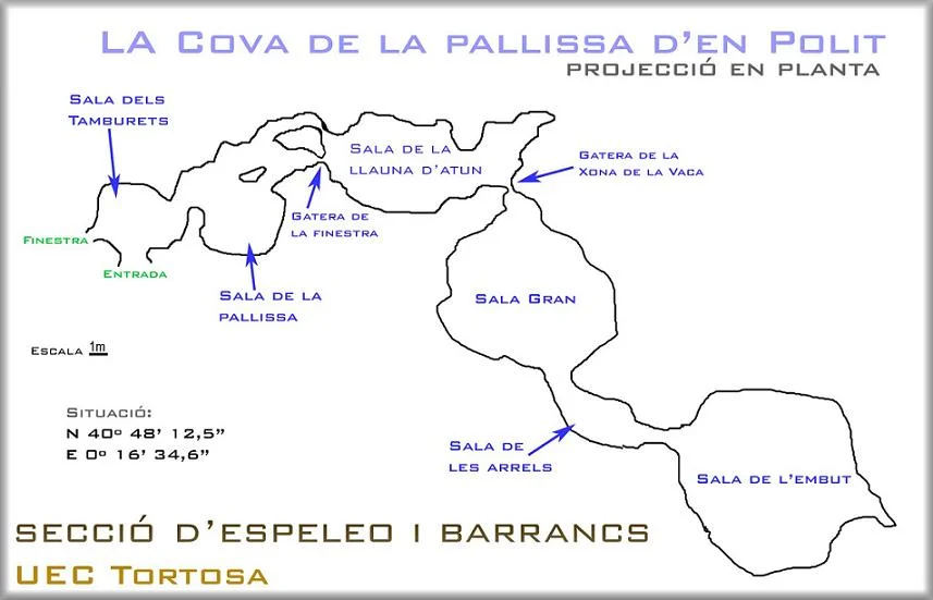 Topografia de MORENO, COVA DEL