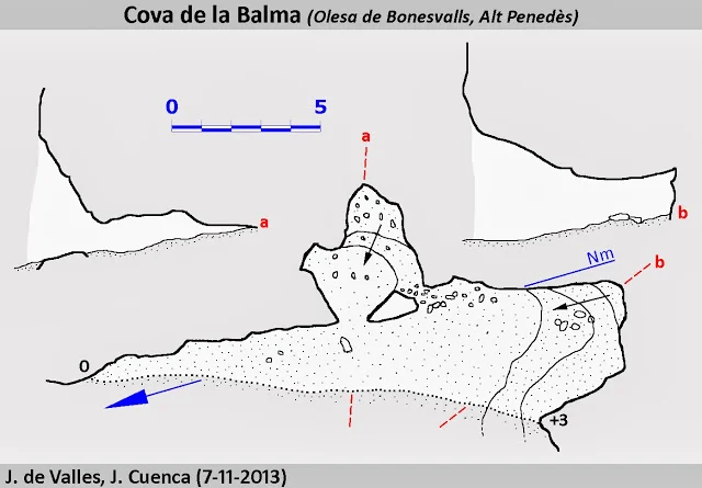 Topographie de BALMA, COVA DE LA