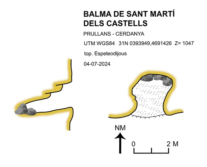 Topografia de SANT MARTÍ DELS CASTELLS, BALMA DE