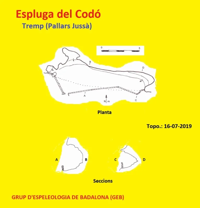 Topografia de CODÓ, ESPLUGA DEL