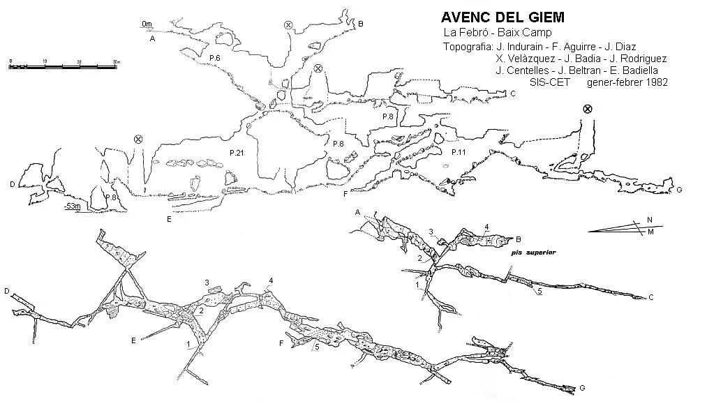 Topografía de GIEM, AVENC DEL