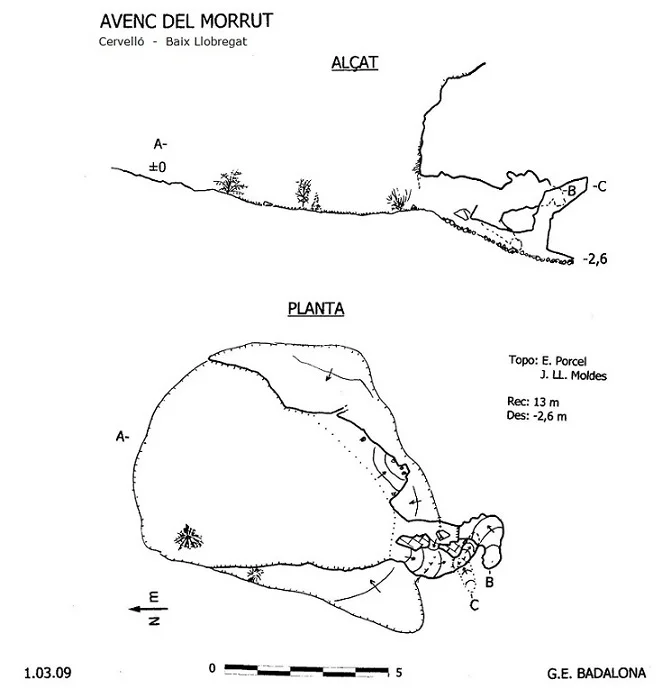 Topographie de MORRUT, AVENC DEL