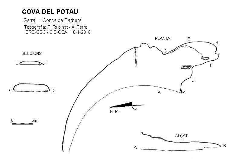 Topografia de POTAU, COVA DEL