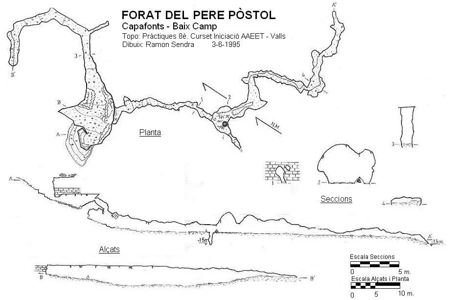 Topografia de PERE PÒSTOL, FORAT DEL