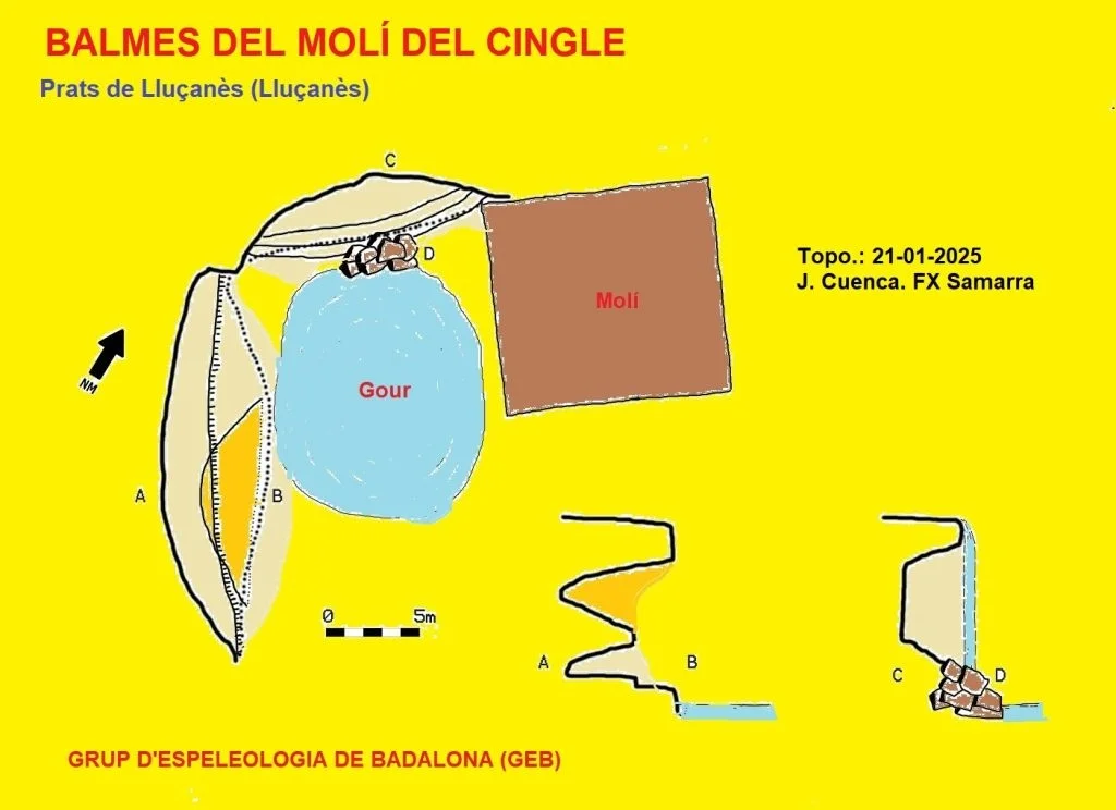 Topographie de MOLÍ DEL CINGLE, BALMA DEL