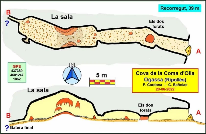 Survey of COMA D'OLLA, COVA DE LA