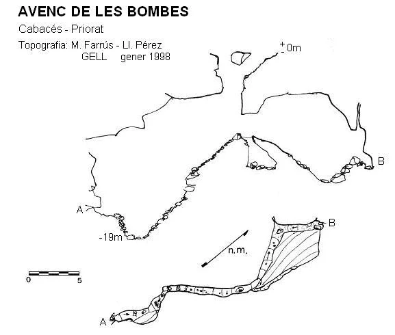 Topographie de BOMBES, AVENC DE LES