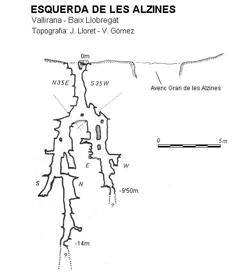 Topografía de ALZINES, ESQUERDA DE LES