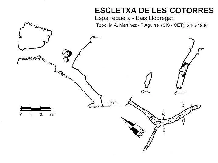 Topografia de COTORRES, ESCLETXA DE LES