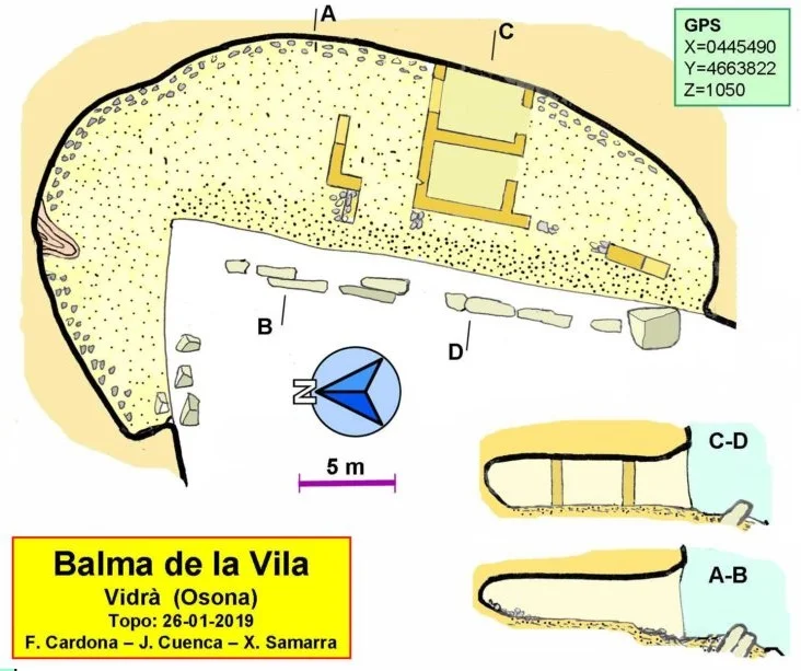 Topografía de VILA VELLA, BALMA DE LA