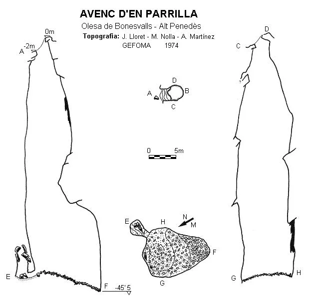 Topografía de PARRILLA,  AVENC D'EN
