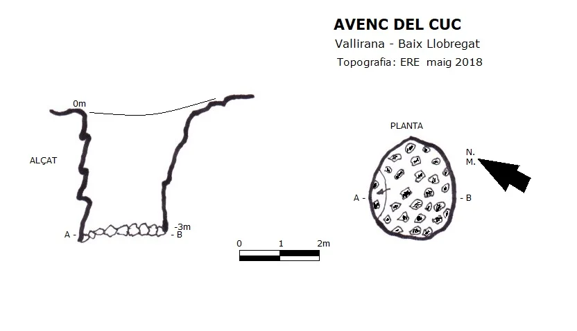Topographie de CUC, AVENC DEL