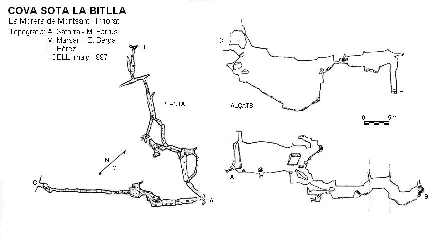Topografía de SOTA LA BITLLA, COVA