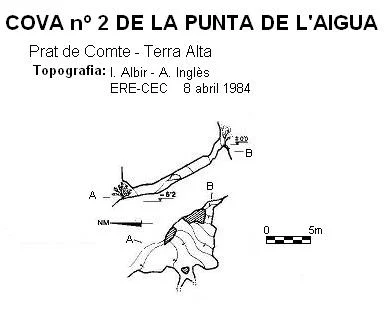 Survey of PUNTA DE L'AIGUA,  COVA Nº 2 DE LA