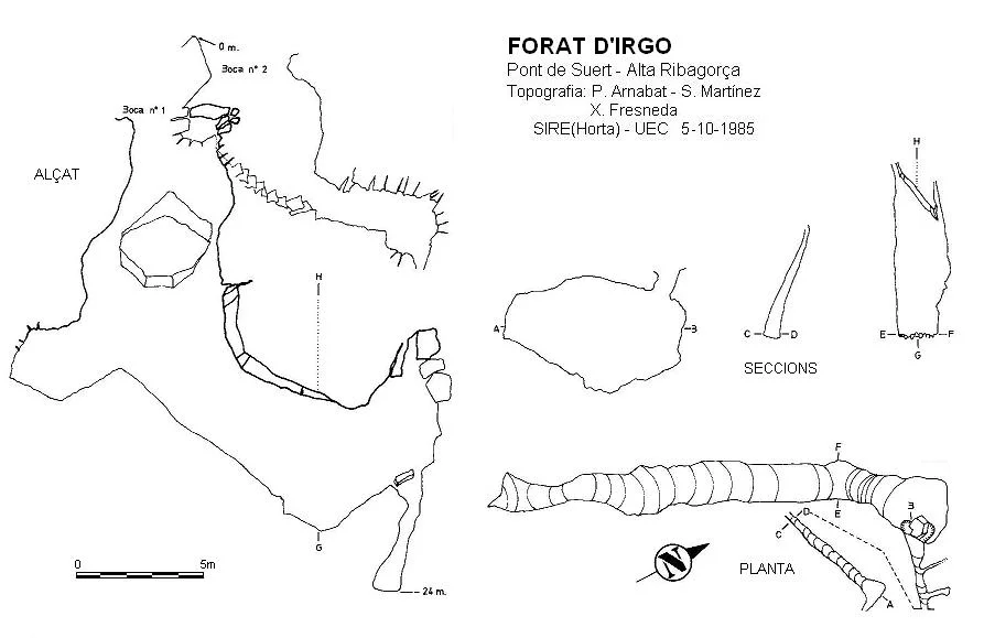 Topografia de IRGO, FORAT D'