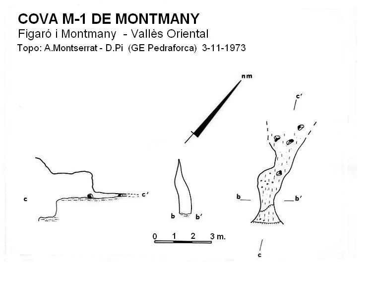 Topographie de MONTMANY, COVA M-1 DE