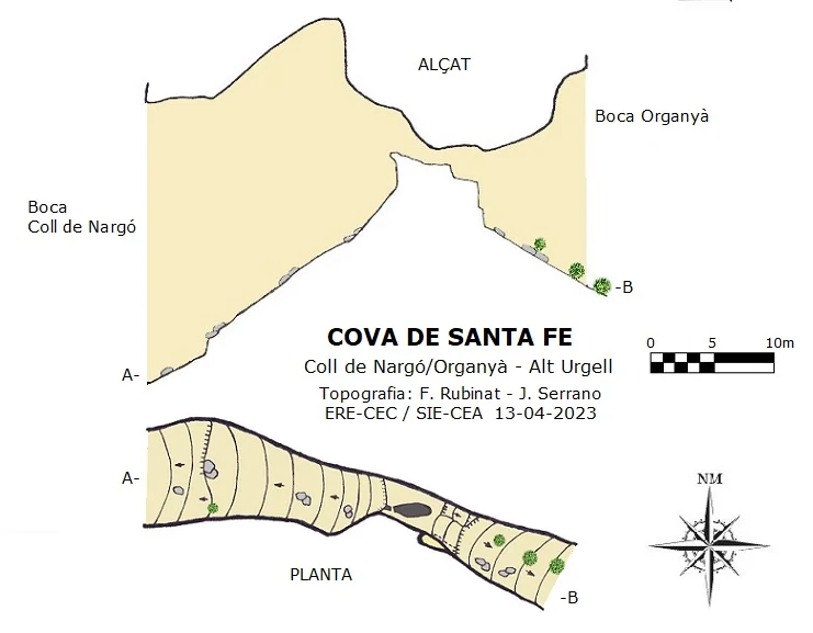 Topografía de SANTA FE, COVA DE
