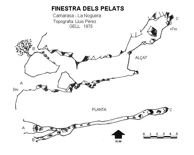 Topografia de FINESTRA DELS PELATS