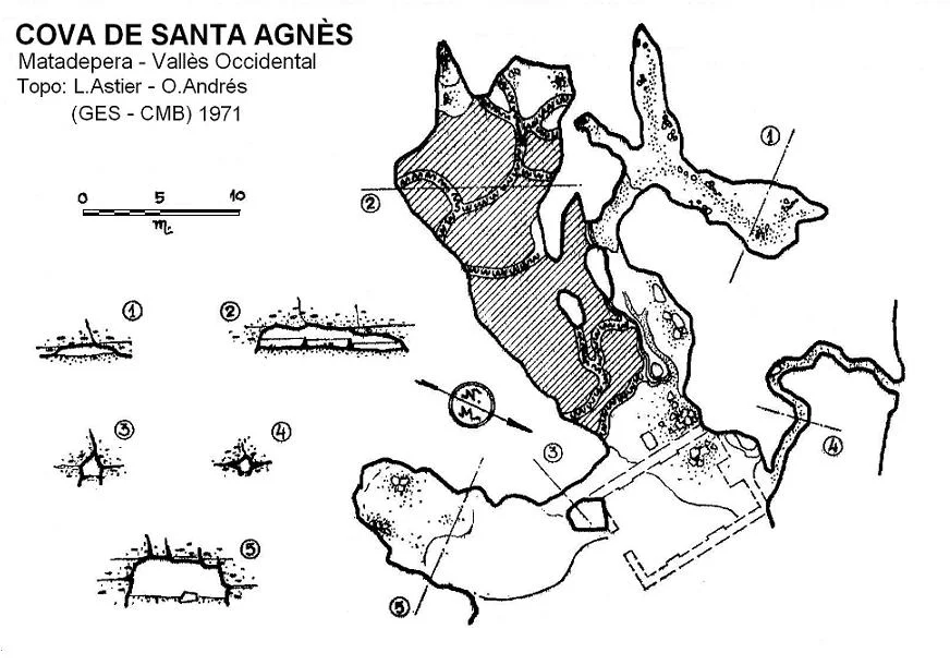 Topographie de SANTA AGNÈS, COVA DE