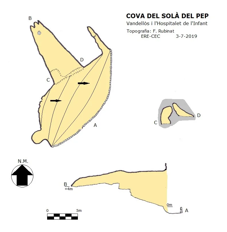 Topografía de SOLÀ DEL PEP, COVA DEL