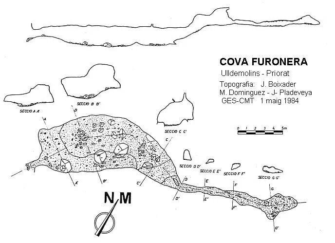 Topografia de FURONERA, COVA