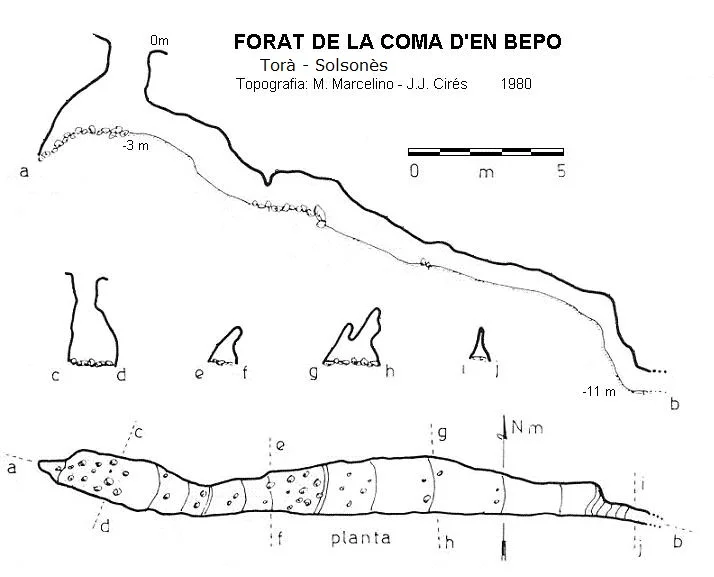 Topografia de COMA D'EN BEPO, FORAT DE LA