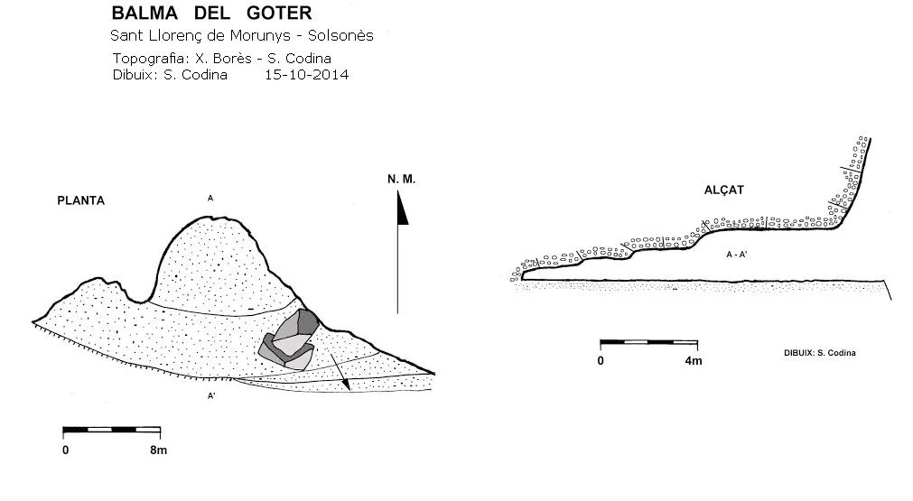 Topographie de GOTER, BALMA DEL