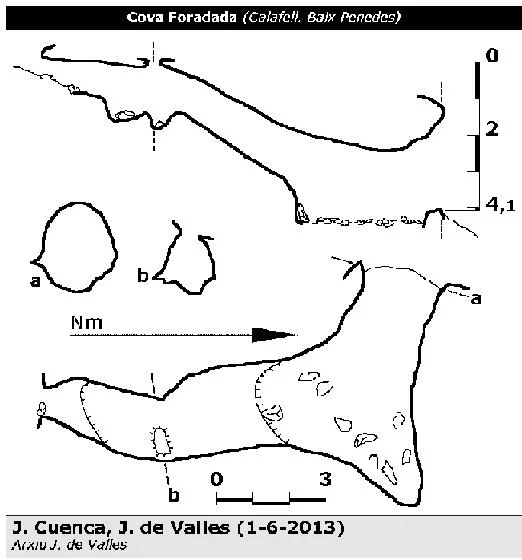 Topografía de FORADADA, COVA