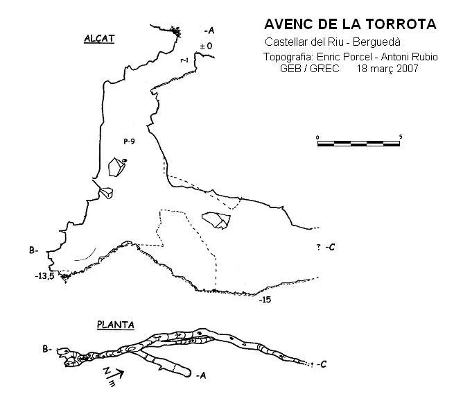 Topografía de TORROTA, AVENC DE LA