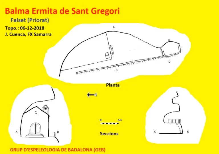 Topographie de SANT GREGORI, BALMA ERMITA DE