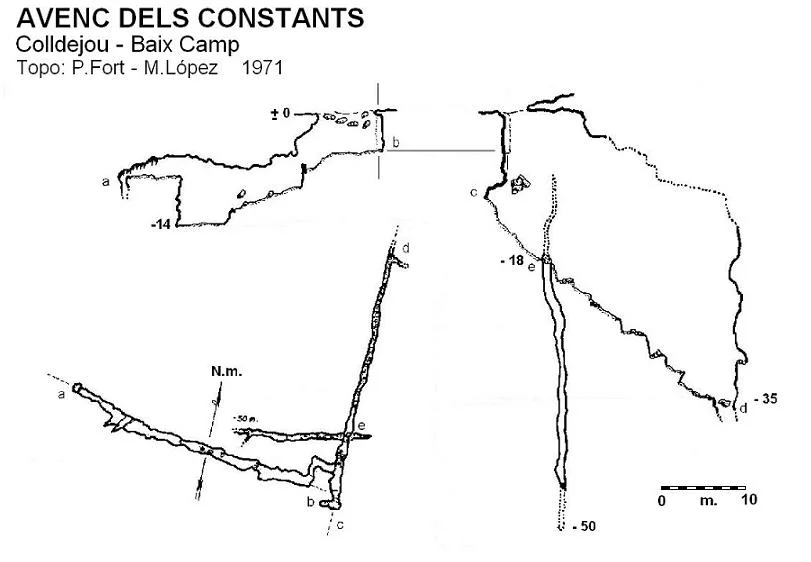 Topografia de CONSTANTS, AVENC DELS