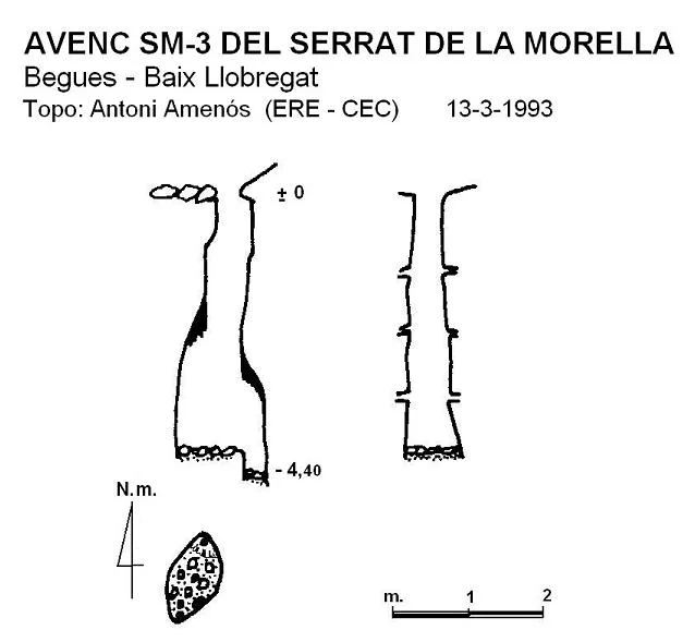 Topografia de SERRAT DE LA MORELLA, AVENC SM-3 DEL