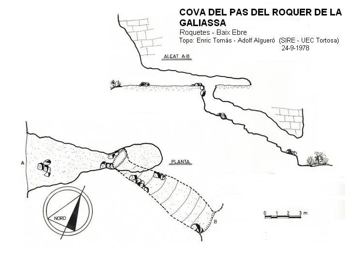 Topografia de PAS DEL ROQUER DE LA GALIASSA, COVA DEL