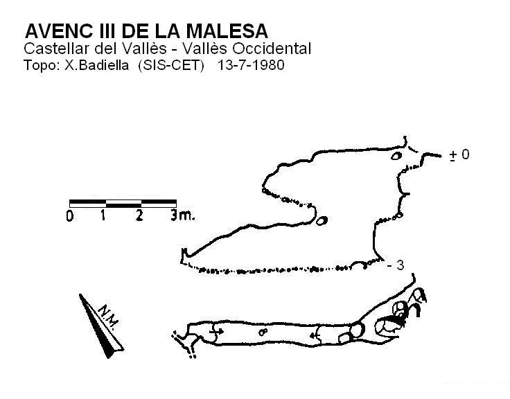 Topografía de MALESA, AVENC III DE LA