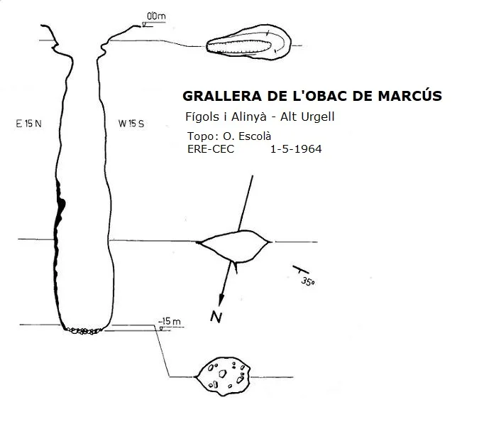 Survey of OBAC DE MARCÚS, GRALLERA DE L'