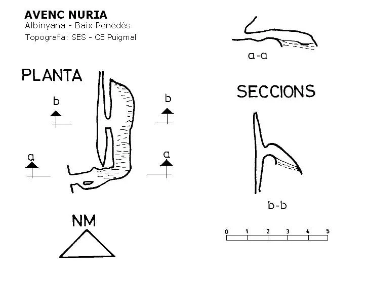 Topographie de NÚRIA, AVENC