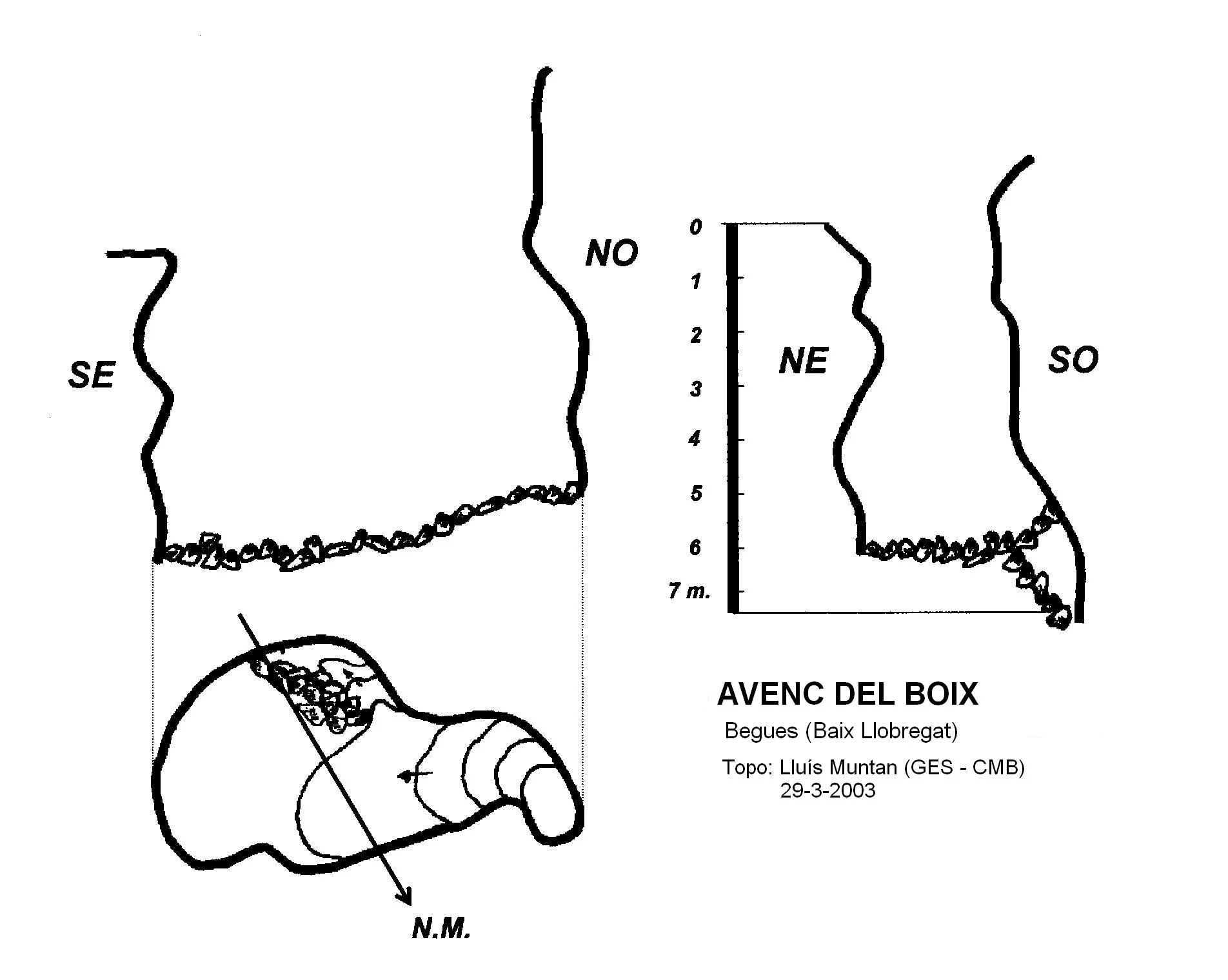 Topographie de BOIX,  AVENC DEL
