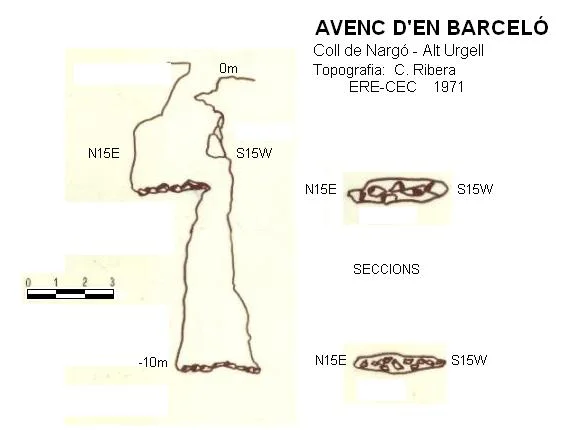 Topografia de BARCELÓ, AVENC D'EN