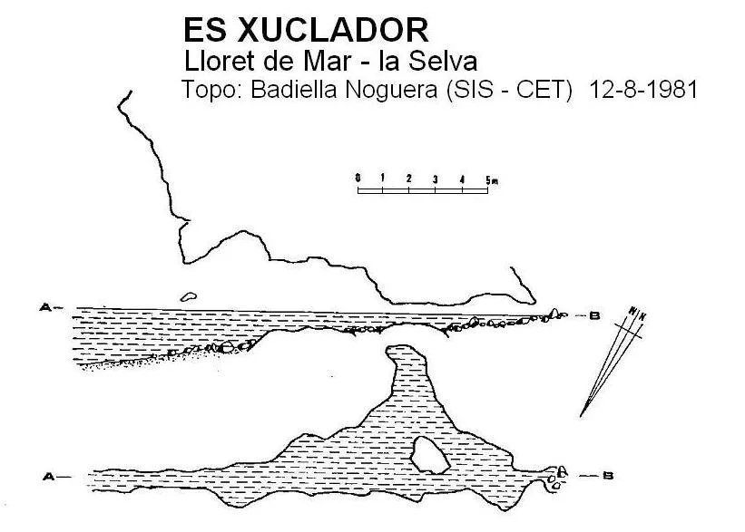 Topografia de XUCLADOR, ES