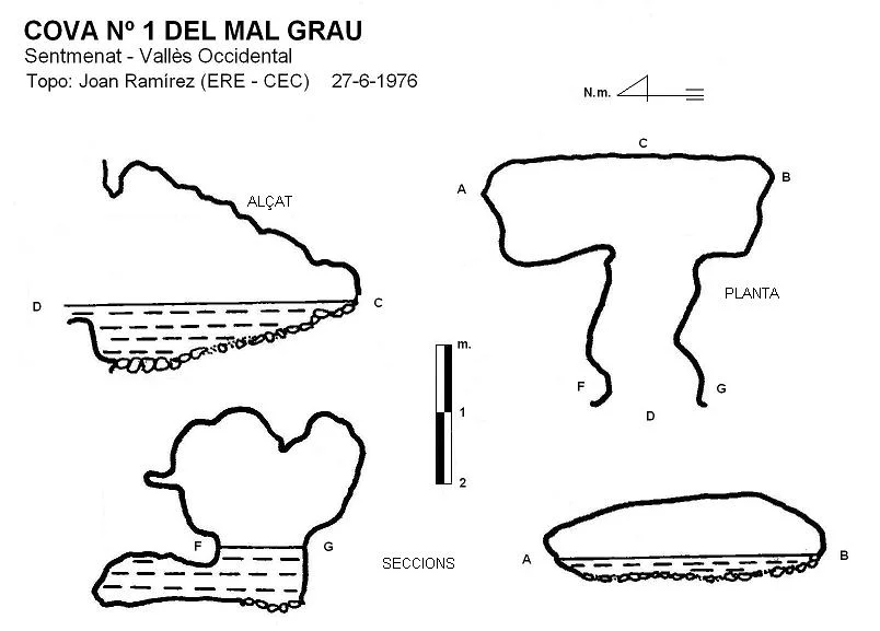Topografía de MAL GRAU, COVA Nº1 DEL