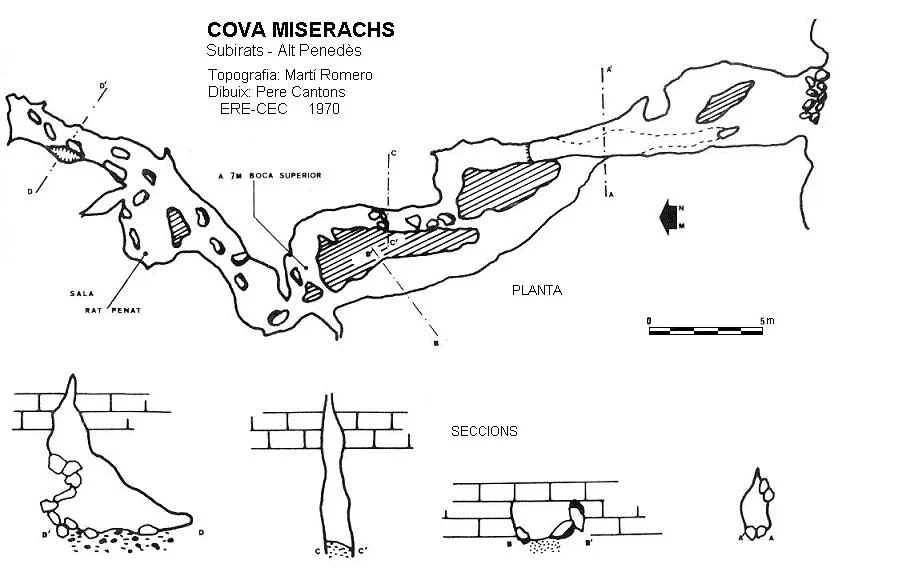 Topografia de MISERACHS, COVA