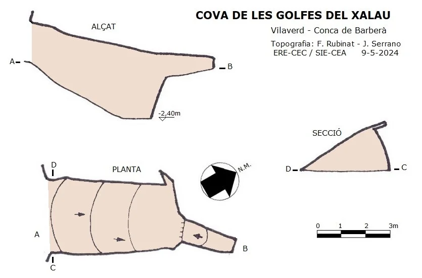 Topografia de GOLFES DEL XALAU, COVA DE LES