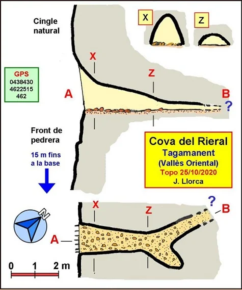 Topografía de RIERAL, COVA DEL