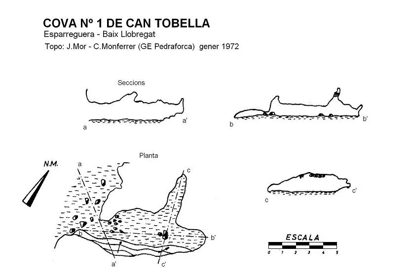 Topografia de CAN TOBELLA, COVA Nº1 DE