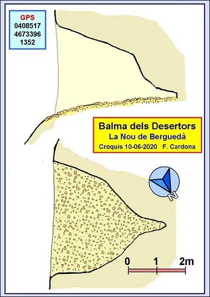 Survey of DESERTORS, BALMA DELS