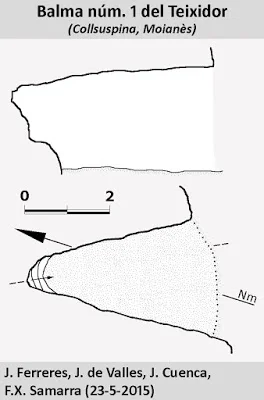 Topografia de TEIXIDOR, BALMES DEL
