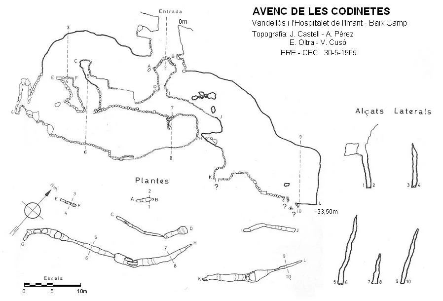 Topographie de CODINETES, AVENC DE LES