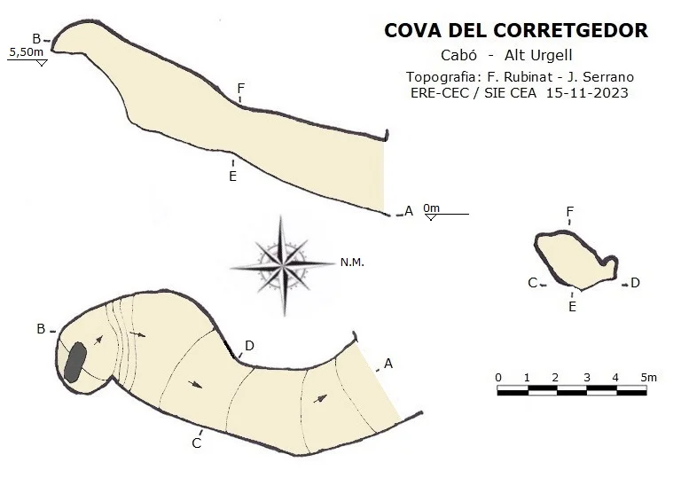 Topografía de CORRETGEDOR, COVA DEL